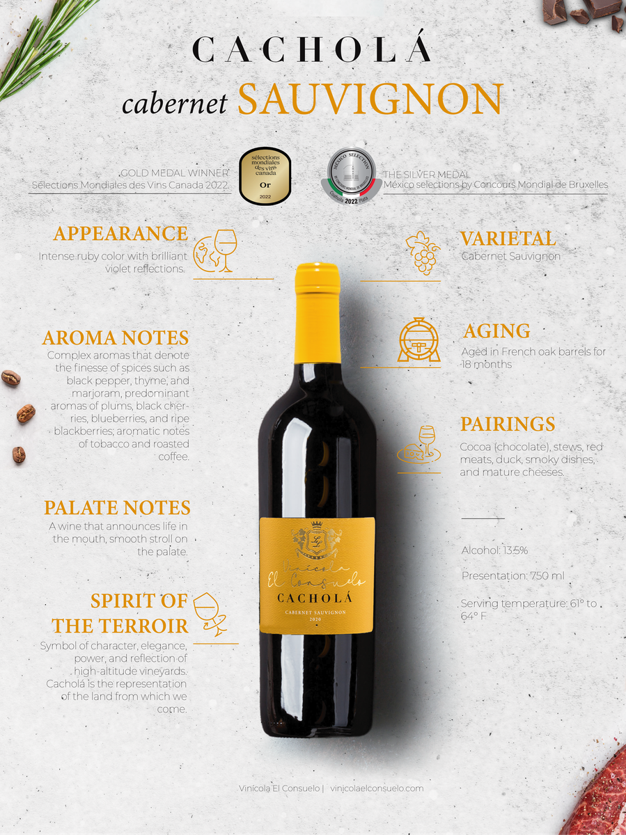 Cachola Cabernet