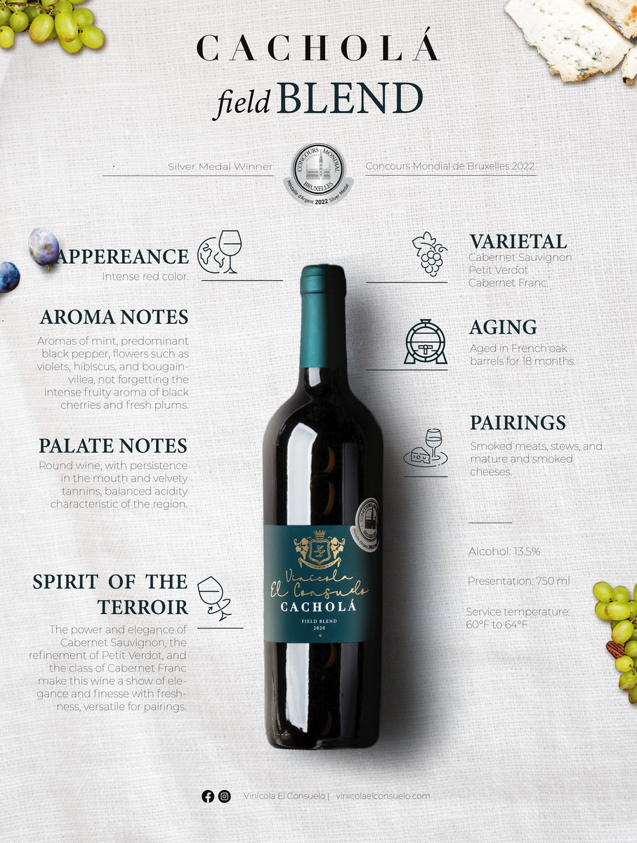 Cachola Field Blend