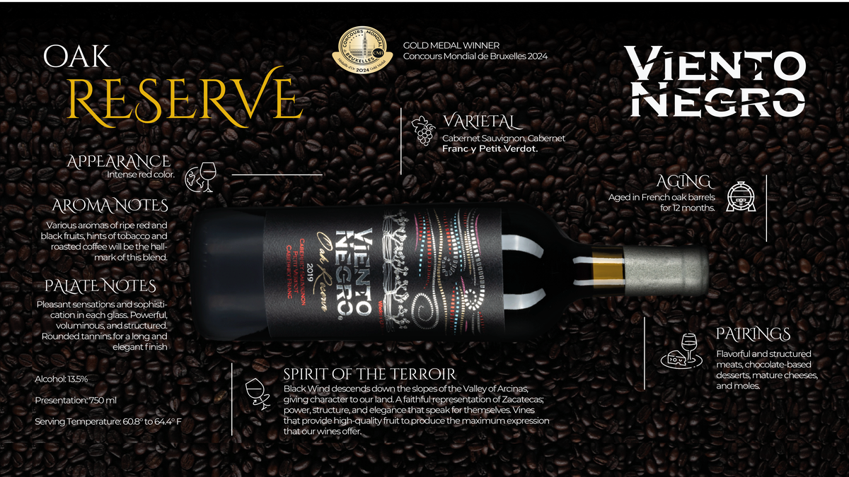 Viento Negro Reserve